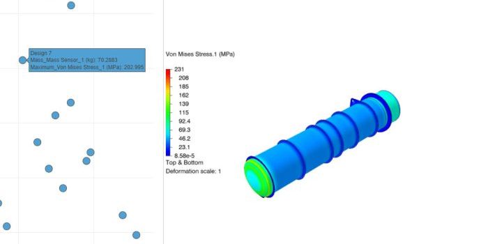 3DEXPERIENCE Works SIMULIA