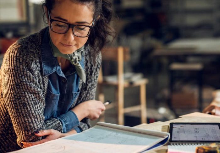 Additive Manufacturing ROI