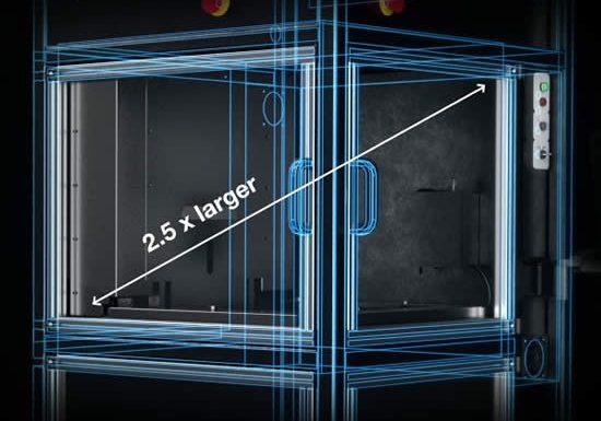 Stratasys V650 build size