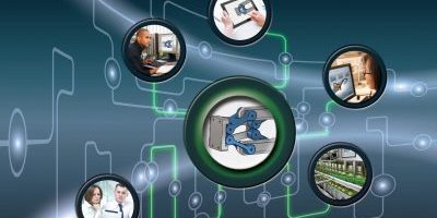 Transparent Data Management